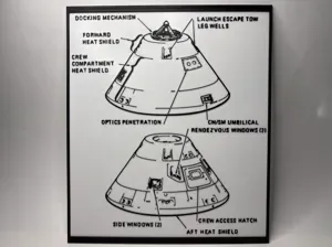 Apollo Command and Service Module - Blueprint