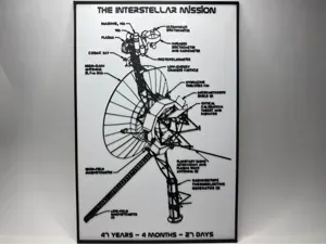 Voyager 1 - The Interstellar Mission - Blueprint