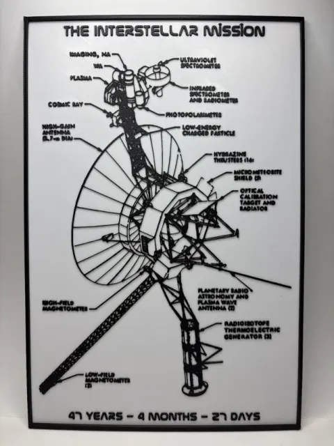 Voyager 1 - The Interstellar Mission - Blueprint — Фото 2 из 6