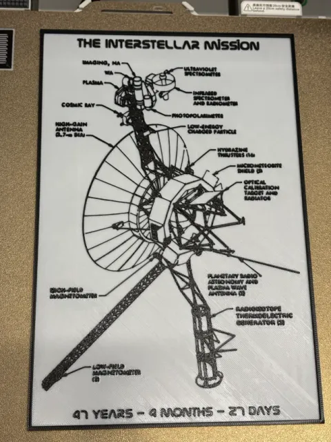 Voyager 1 - The Interstellar Mission - Blueprint — Фото 6 из 6