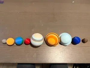 Planets of our Solar System