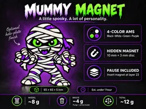 Mummy Halloween Fridge Magnet 4-Color AMS