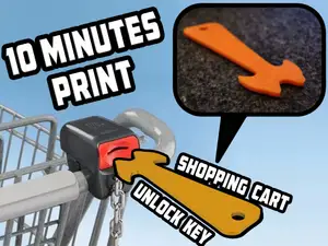Shopping Cart Unlock Key