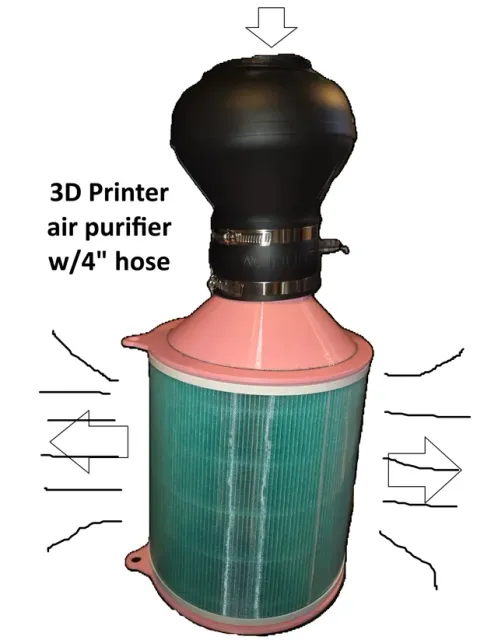 3D Printer Air Filter — Фото 9 из 10