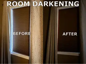 Blackout Blinds Light Blocking Channels