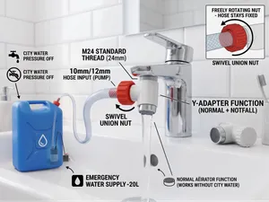 Emergency Water Supply Faucet Adapter (M24 / 24mm)