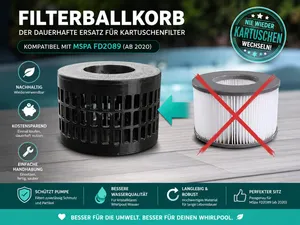 MSpa FD2089 (ab 2020) Filterballkorb