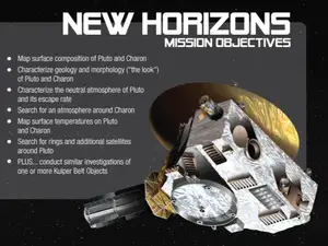 New Horizons spacecraft NASA