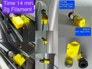 Magnetic filament guide for PTFE tube