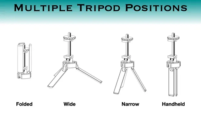 Folding Phone Tripod | 100% Printed (2026 Update!) — Фото 2 из 6