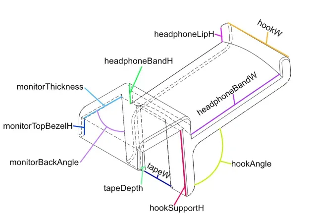 Customizable Headphone Monitor Hook — Фото 4 из 4