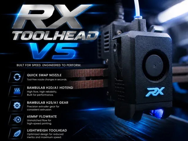 RX TOOLHEAD V5 using Bambu H2S/A1 gear & Hotend