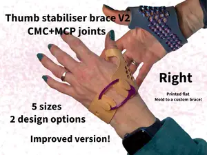 Right Thumb Brace CMC+MCP 