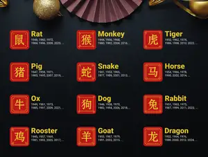 Chinese zodiac signs - 12 Coasters Set with stand