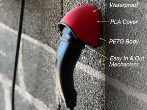 EV Plug Holder with Easy Release Mechanism (Type2)