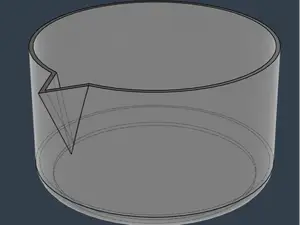 Measuring cups (fluids)