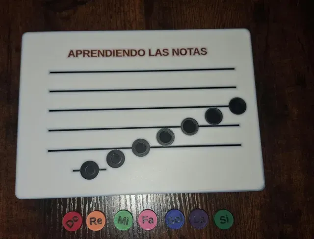 PENTAGRAMA EDUCATIVO MUSICAL – APRENDE AS NOTAS — Фото 4 из 5