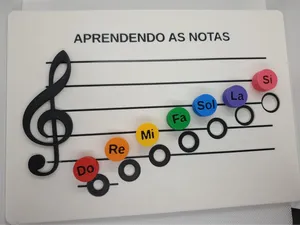 PENTAGRAMA EDUCATIVO MUSICAL – APRENDE AS NOTAS