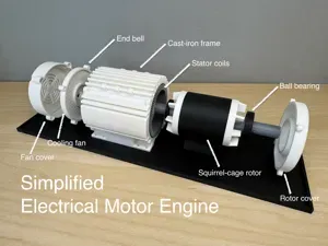 Simplified Electrical Motor Engine