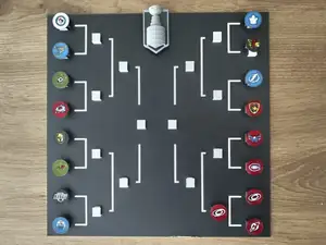 NHL 2025 Playoff Bracket – with Team Logos