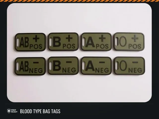 BLOOD TYPE BAG TAGS & KEY RINGS