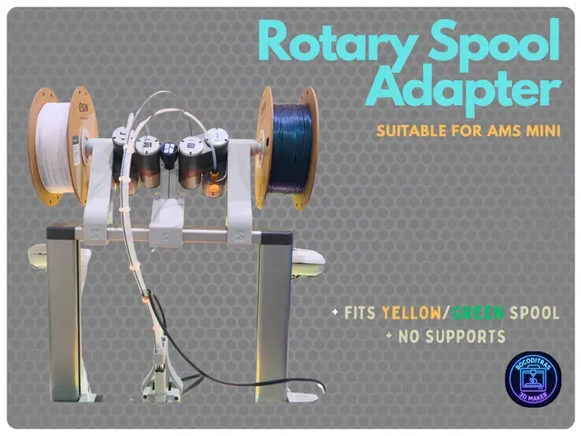 Rotary spool adapter - AMS mini