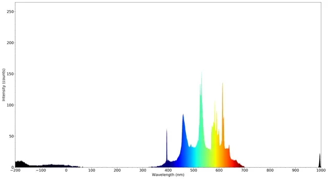 Mobile spectrometer — Image 8 of 8