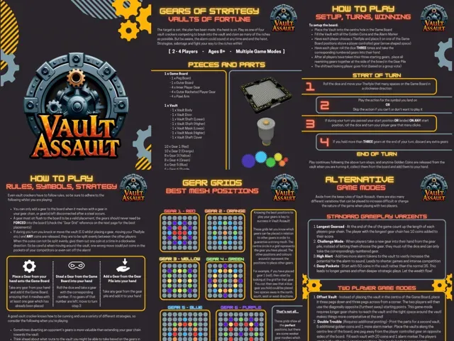 Vault Assault - Unique, Fully Printable Board Game — Фото 4 из 7