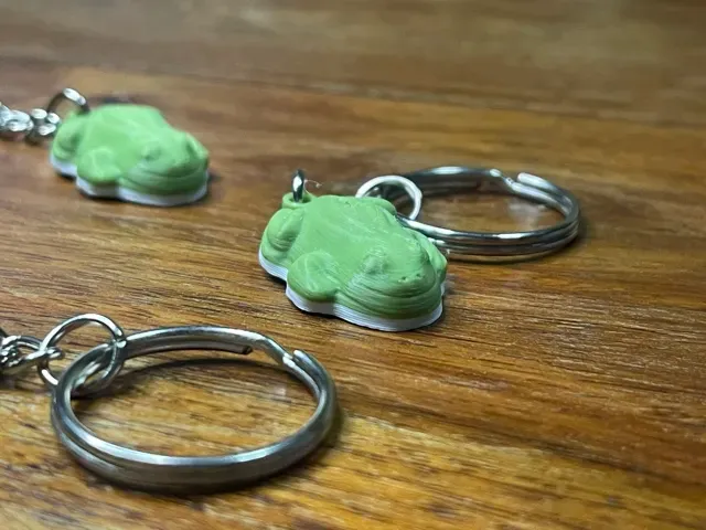 candy gummy frog keychain — Фото 5 из 6