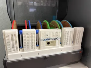 Anycubic ACE Pro 2025 Filament Guide and Drybox
