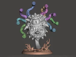 D&D Beholder / Parts