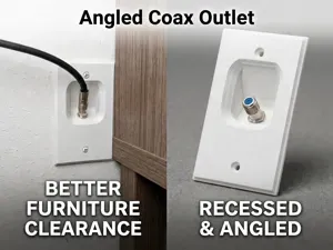 Angled Coax Cable Outlet