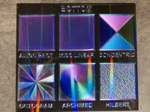 Top & Bottom Surface Patterns Test