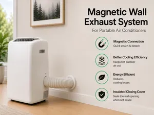 Magnetic Wall Exhaust System for Portable A.C.