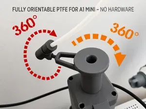 Fully orientable ptfe for A1 mini no hardware