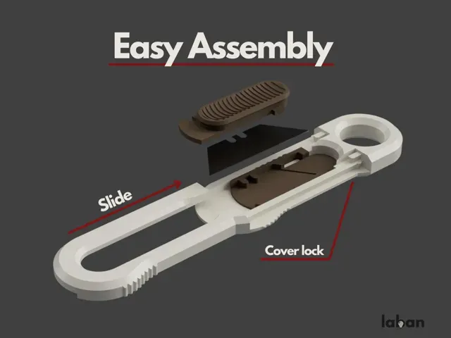 Utility Cutter - Durable Stylish Knife — Image 6 of 7