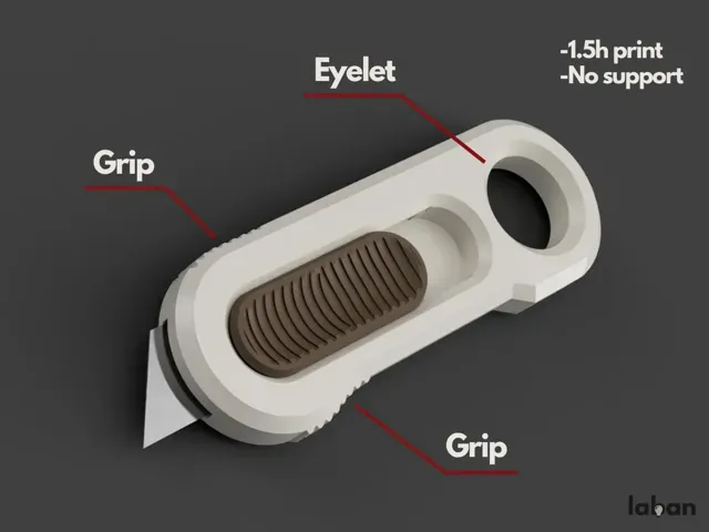 Utility Cutter - Durable Stylish Knife — Image 5 of 7