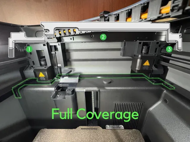 P2S / X2D Dust Cover Set