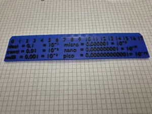 Educational Ruler for Metric Units