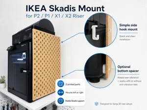 Ikea Skadis Mount for P2/P1/X1/X2 Riser