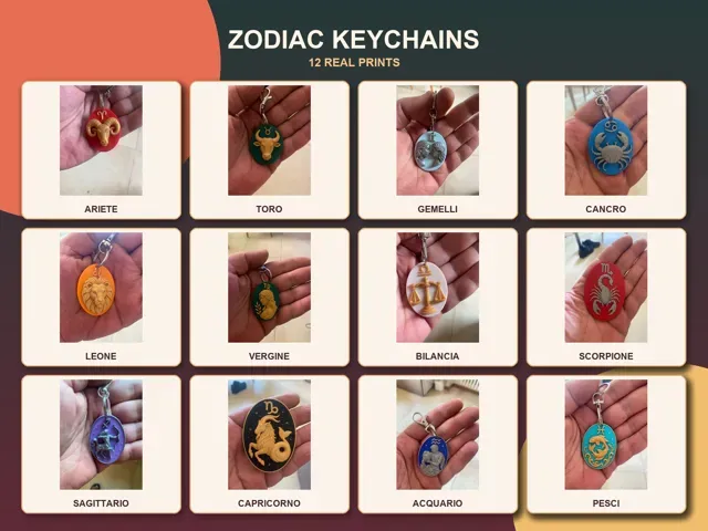 Zodiac Keychain Collection | 12 Zodiac Signs