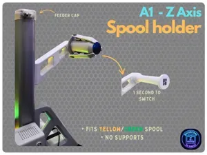 A1 - Z Axis - Rotary and regular Spool holder