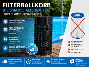 Bestway Größe III 3 Intex Typ A/C Filterball-Korb