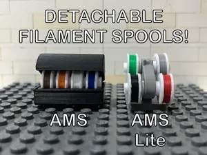 Brick AMS and AMS Lite V2