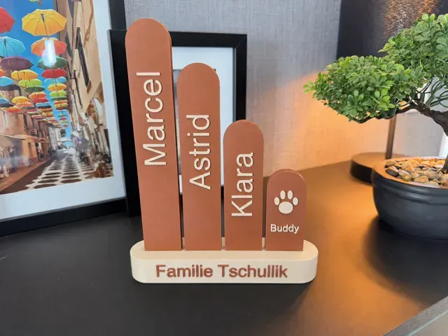 Unsere Familie – Personalisierbare Namenssäulen — Image 8 of 8