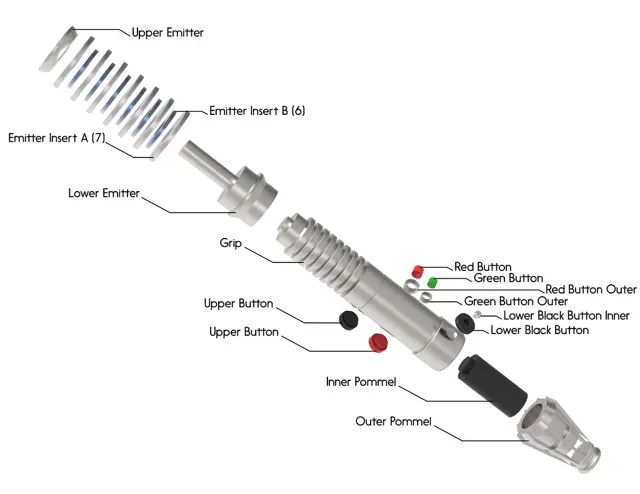 Plo Koon's Lightsaber — Image 2 of 5