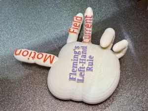 Fleming's Left-Hand Rule