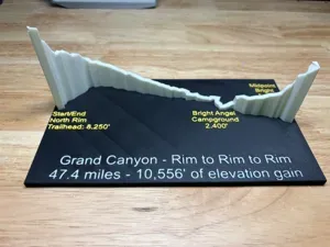 Grand Canyon Rim-to-rim-to-rim hike– Topo Map