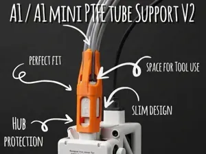 A1 / A1mini PTFE Tube Support and Protection V2