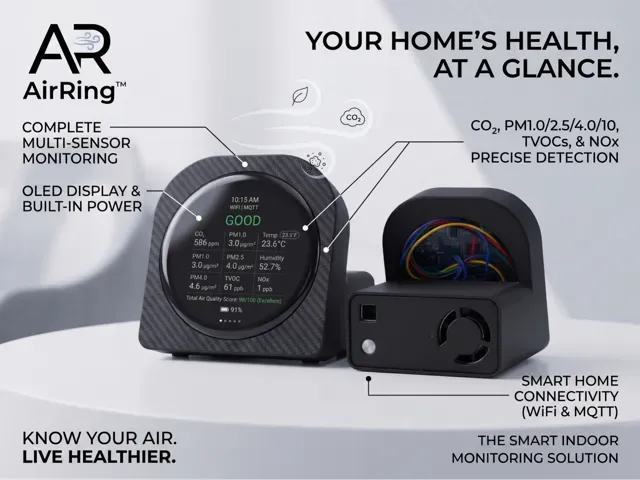 AirRing - Air quality monitor MQTT